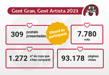 resultats GGGA23 2 col