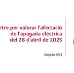 Baròmetre ACRA - Afectació de l'apagada elèctrica del 28 d'abril
