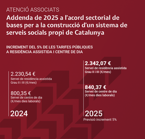 increment 5% tarifes addenda 1 col