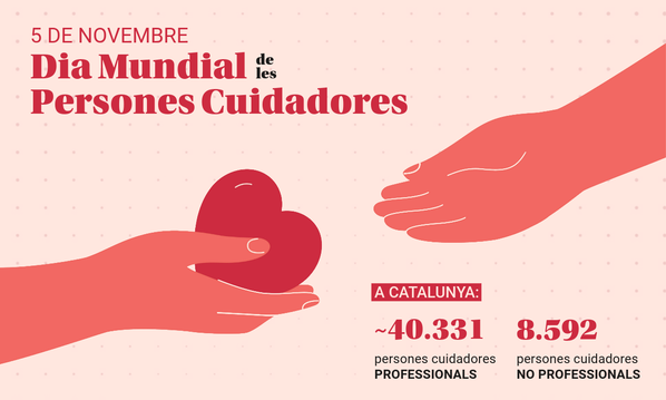 dia mundial persones cuidadores 1 col
