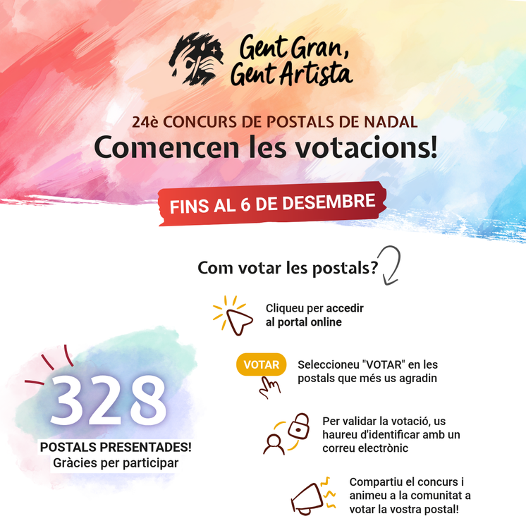 votacions GGGA web
