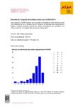 Informe de satisfacció dels socis 2014