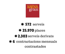 xarxagran dades gener novembre 2017