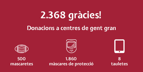 donacions infoacra bo