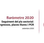 Baròmetre ACRA residències assistides (Seguiment del pla sectorial: ingressos, places lliures i PCR)