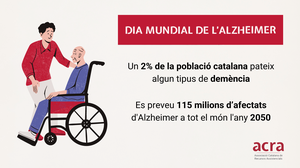 creativitat dia mundial alzheimer 2022