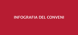infografia ceaps 2col