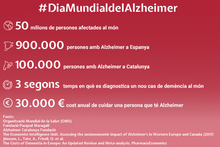 dia mundial alzheimer 2023 1col